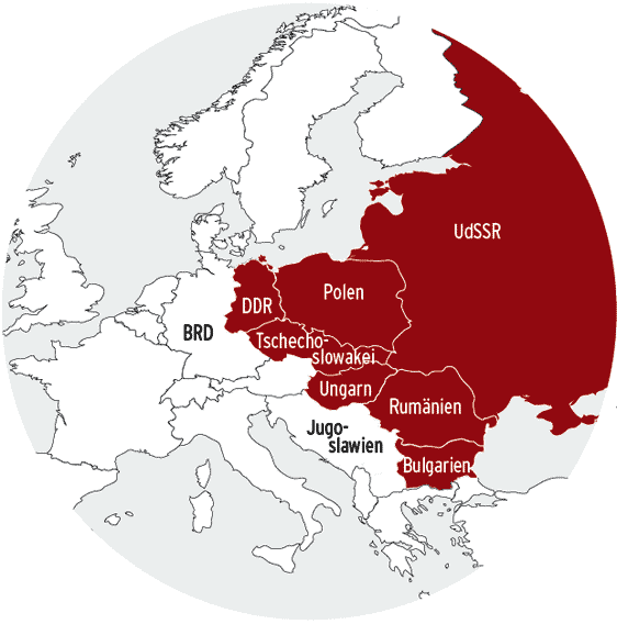 Slowenien, Weissrussland, Ukraine, Georgien, Armenien, Kasachstan