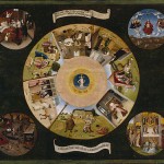 Hieronymus_Bosch-_The_Seven_Deadly_Sins_and_the_Four_Last_Things